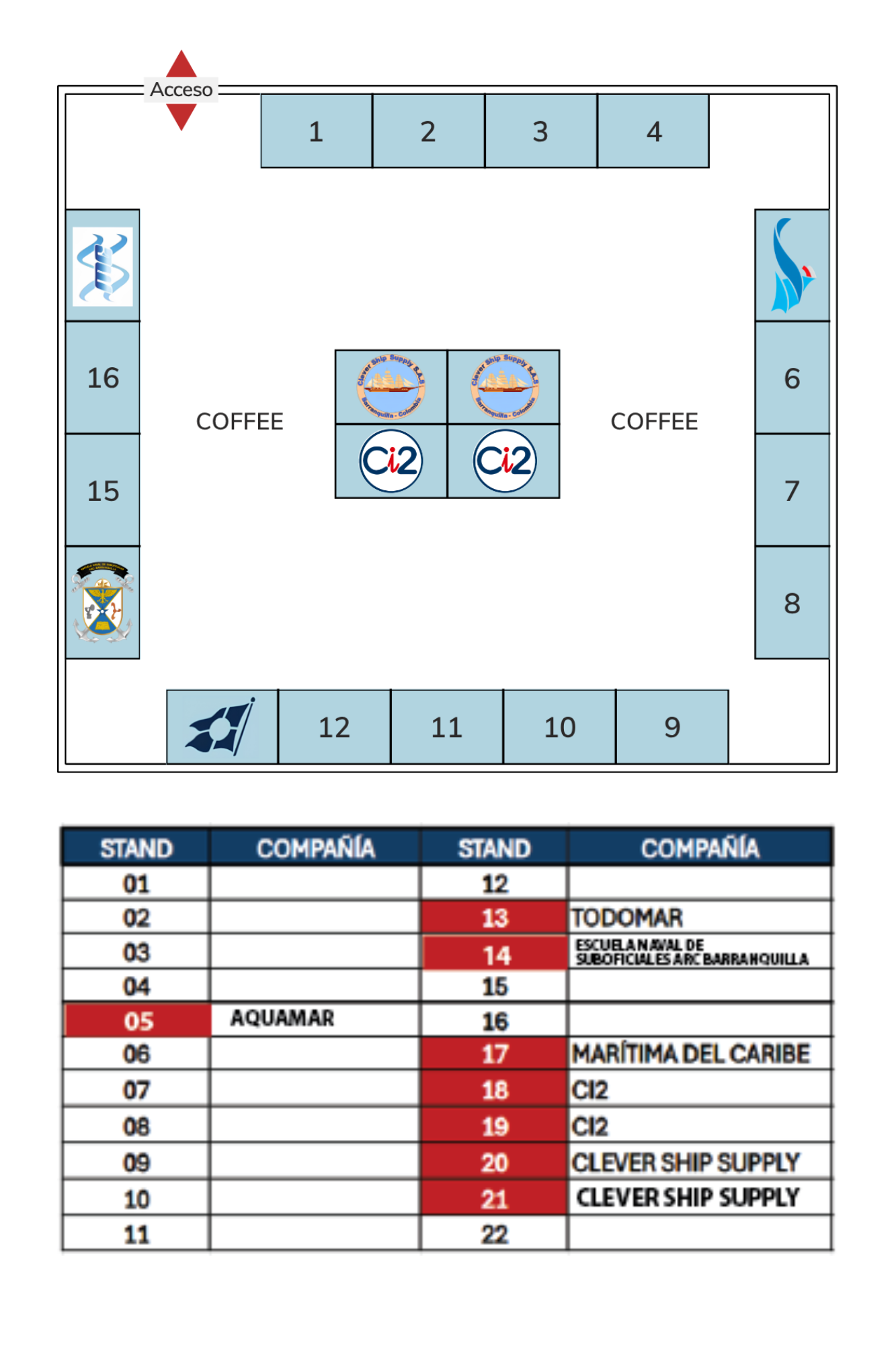 Plano Muestra Comercial ANPRA 2027